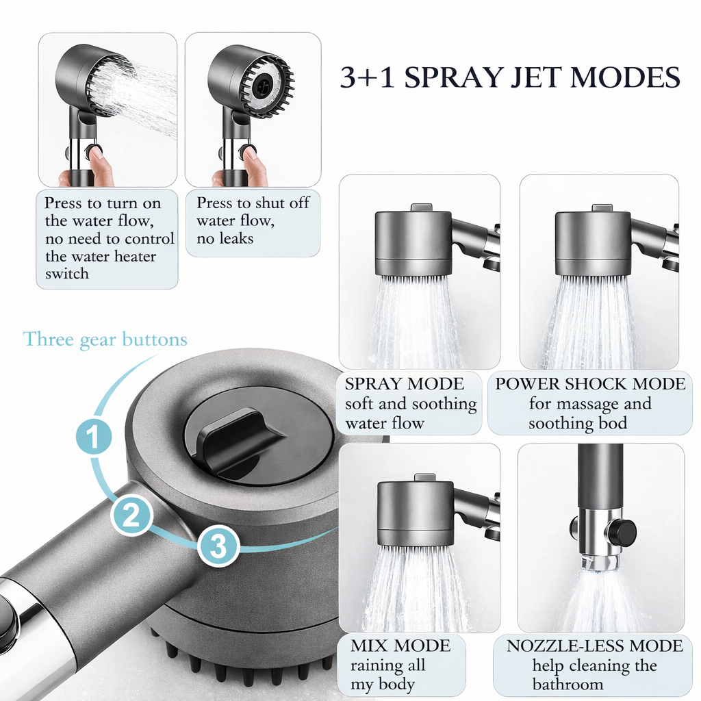 Filtered Lab Shower Head